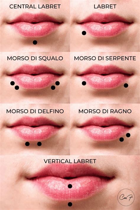 Piercing alla lingua : guida completa su pro e contro.